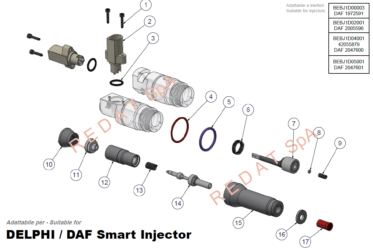 DELPHI / DAF SMART INJECTOR